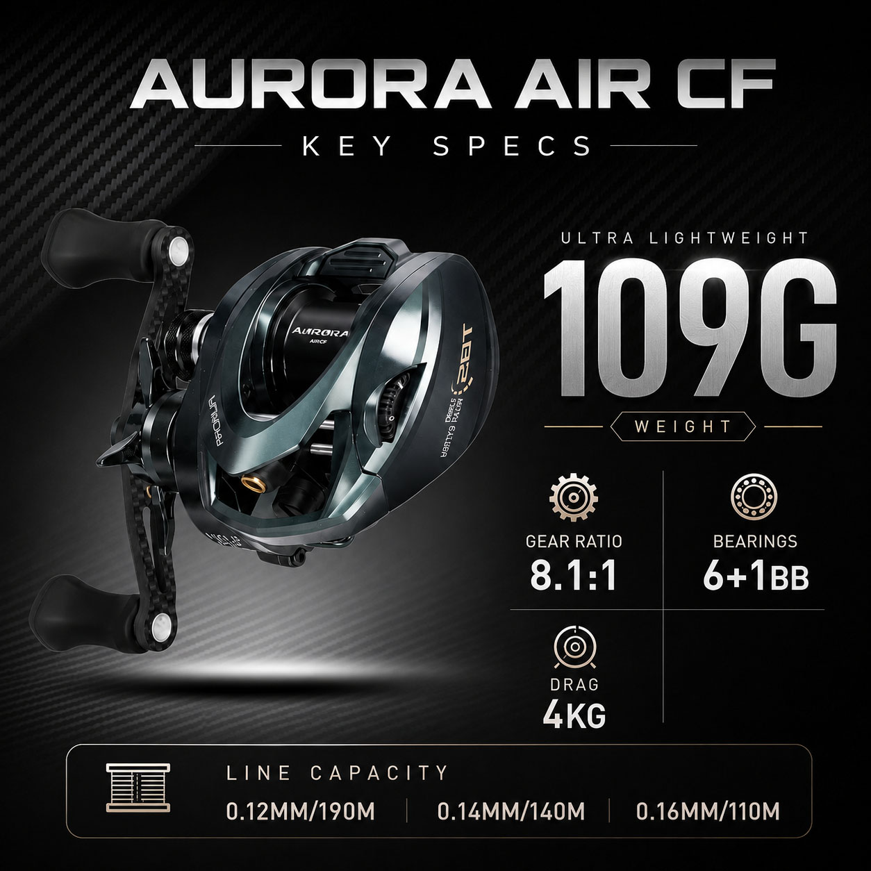 HASIDA Aurora AirCF Carbon BFS - Daiwa Reel Bg review and price